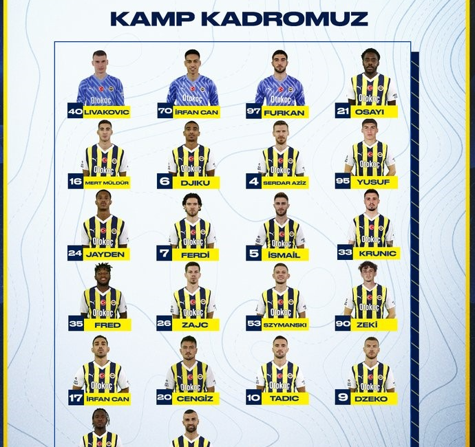Fenerbahçe’nin, Trendyol Süper Lig 30. hafta maçında yarın deplasmanda oynayacağı