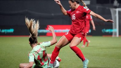 A Milli Kadın Futbol Takımı, 2025 Avrupa Şampiyonası Elemeleri B