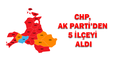 31 Mart Yerel Seçimleri’nde Balıkesir’de siyasi dengeler Cumhuriyet Halk Partisi’nden