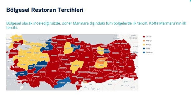 Türkiye en fazla döner ve köfte seviyor Garanti Ödeme Sistemleri (GÖSAŞ), 2023’te Garanti BBVA kartları ile Garanti