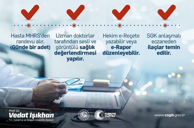 Sağlık hizmetlerinde yeni dönem: Uzaktan muayene artık SGK kapsamında Çalışma ve Sosyal Güvenlik Bakanı Vedat Işıkhan, Sağlık Uygulama Tebliği
