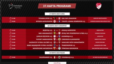 Türkiye Futbol Federasyonu (TFF), Trendyol Süper Lig’de 37. hafta müsabakalarının