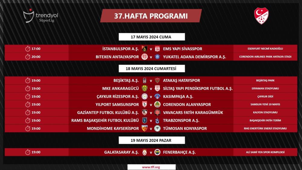 Galatasaray – Fenerbahçe derbisinin tarihi belli oldu Türkiye Futbol Federasyonu (TFF), Trendyol Süper Lig’de 37. hafta müsabakalarının