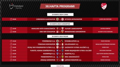 Türkiye Futbol Federasyonu (TFF), Trendyol Süper Lig’de 38. hafta müsabakalarının