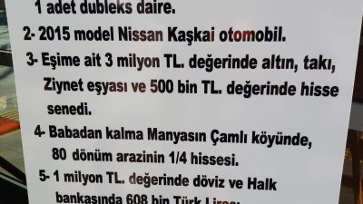 Bandırma Belediye Başkanı Dursun Mirza, belediye binasının girişine mal beyanını