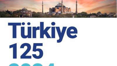 Uluslararası marka değerlendirme kuruluşu Brand Finance’in ‘Türkiye’nin En Değerli Markaları’