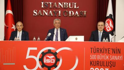 Türkiye’nin 500 Büyük Sanayi Kuruluşu Araştırması’nın 2023 yılı sonuçları belli