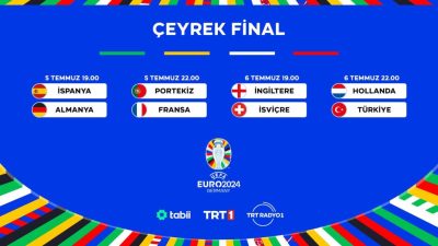 2024 Avrupa Futbol Şampiyonası’nda (EURO 2024) çeyrek final maçları, 5-6