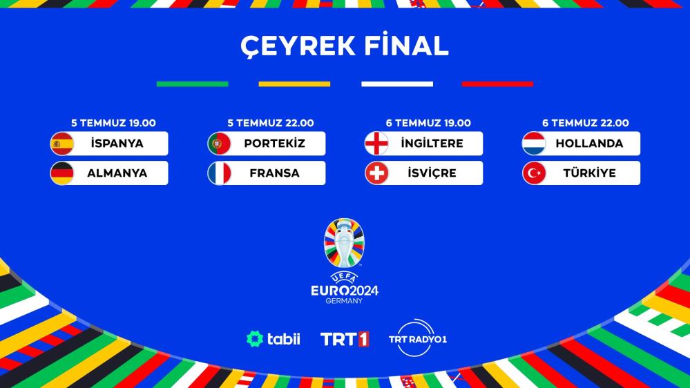 2024 Avrupa Futbol Şampiyonası’nda (EURO 2024) çeyrek final maçları, 5-6