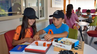 Balıkesir Gençlik ve Spor İl Müdürlüğü bünyesindeki 10 Gençlik Merkezi,