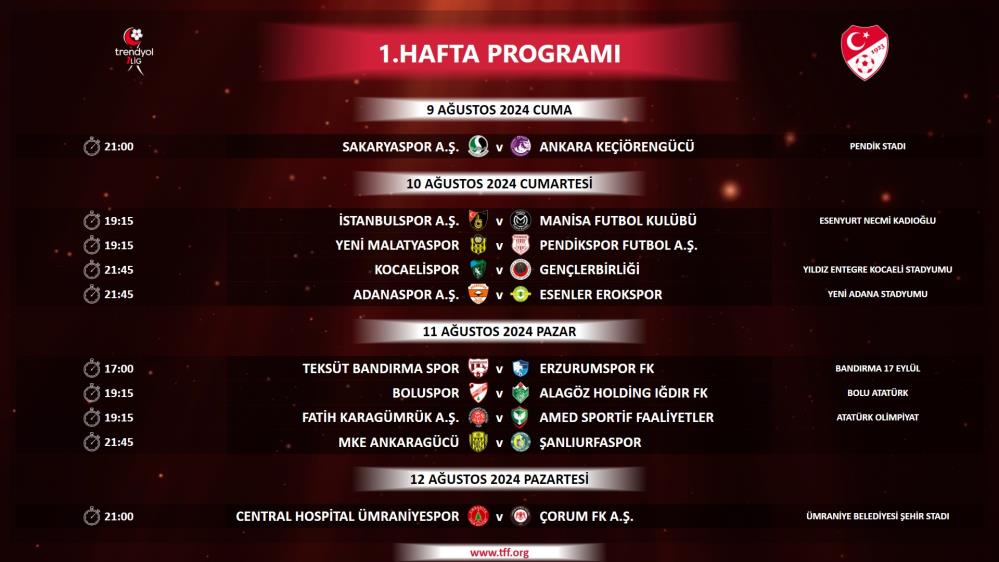 Trendyol 1. Lig’de ilk 5 haftanın programı açıklandı Türkiye Futbol Federasyonu (TFF), Trendyol 1. Lig’in ilk 5 haftasında