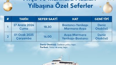 Marmara Adalar Belediyesi, yılbaşı tatilini Avşa ve Marmara Adası’nda geçirmek