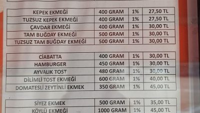 Balıkesir Büyükşehir Belediyesi iştiraki Fırıntaş, ekmek fiyatlarında artış yapmazken gramajda
