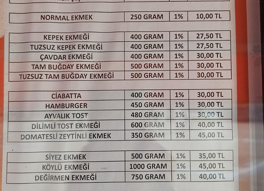 Balıkesir Fırıntaş ekmek fiyatını sabit tuttu Balıkesir Büyükşehir Belediyesi iştiraki Fırıntaş, ekmek fiyatlarında artış yapmazken gramajda