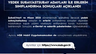 Şubat/Mart ve Nisan 2025 dönemlerinde silahaltına alınacak yedek subay/astsubay adayları