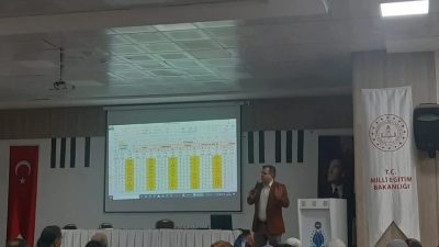 Ali Öztaylan Anadolu İmam Hatip Lisesi’nde yapılan bilgilendirme toplantısında doğru