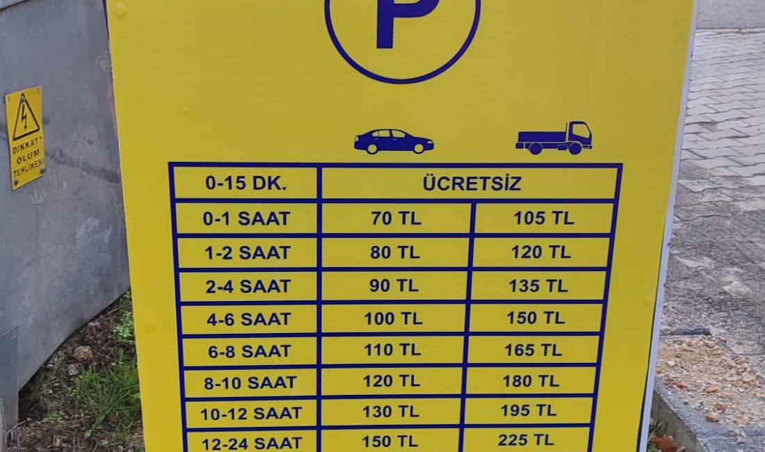 BALPARK’tan otopark ücretlerine zam! Balıkesir Büyükşehir Belediyesi iştiraklerinden BALPARK’a, 2025 yılı otopark ücretlerine zam