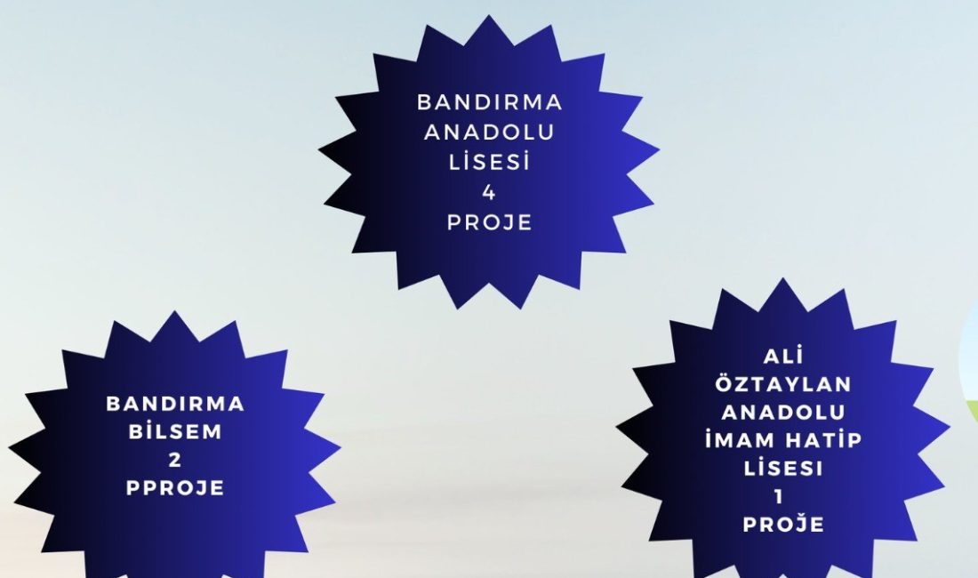 Bandırma’dan 7 Proje TÜBİTAK Bölge Finallerinde yarışacak Bandırma’daki 3 okuldan 7 proje, TÜBİTAK 2204-A Lise Öğrencileri Araştırma