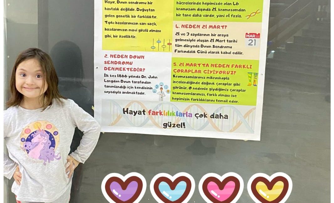 Bandırma İzge Engelli Derneği, Down sendromlu bireylerin eğitim, sağlık ve