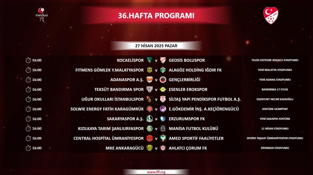 Türkiye Futbol Federasyonu (TFF), Trendyol 1. Lig’de 36. haftanın programını
