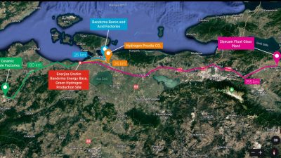 Bandırma Onyedi Eylül Üniversitesi’nin de yer aldığı HYSouthMarmara Projesi ile