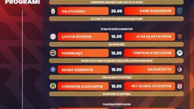 Trendyol Süper Lig’de 38. ve son haftanın programı belli oldu.