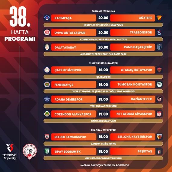 Trendyol Süper Lig’de son haftanın programı açıklandı Trendyol Süper Lig’de 38. ve son haftanın programı belli oldu.