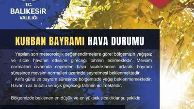 Kurban Bayramı boyunca Balıkesir’de yağış beklenmiyor. Sıcaklıklar 33 dereceye kadar