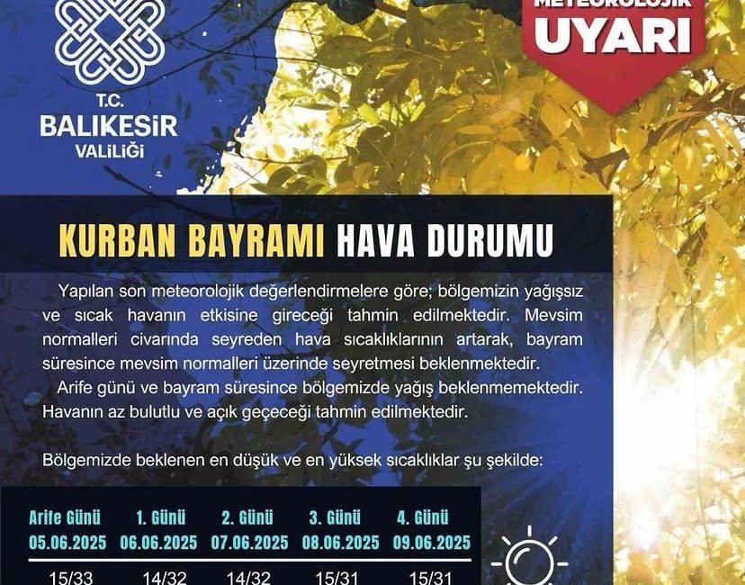 Balıkesir’de bayramda güneşli ve sıcak hava hakim olacak Kurban Bayramı boyunca Balıkesir’de yağış beklenmiyor. Sıcaklıklar 33 dereceye kadar