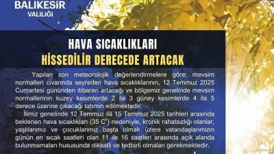 Balıkesir Valiliği, 12-15 Temmuz tarihleri arasında beklenen sıcak hava dalgasına