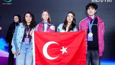 Balıkesir İl Millî Eğitim Müdürlüğü Robotik Takımı, Çin’in Wuzhen şehrinde