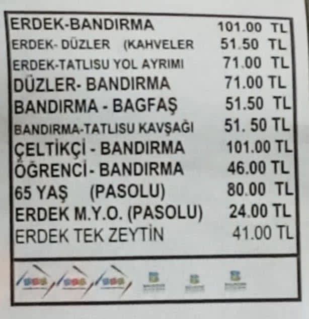 UKOME kararıyla Erdek-Bandırma hattı ile Bandırma şehir içi toplu taşıma
