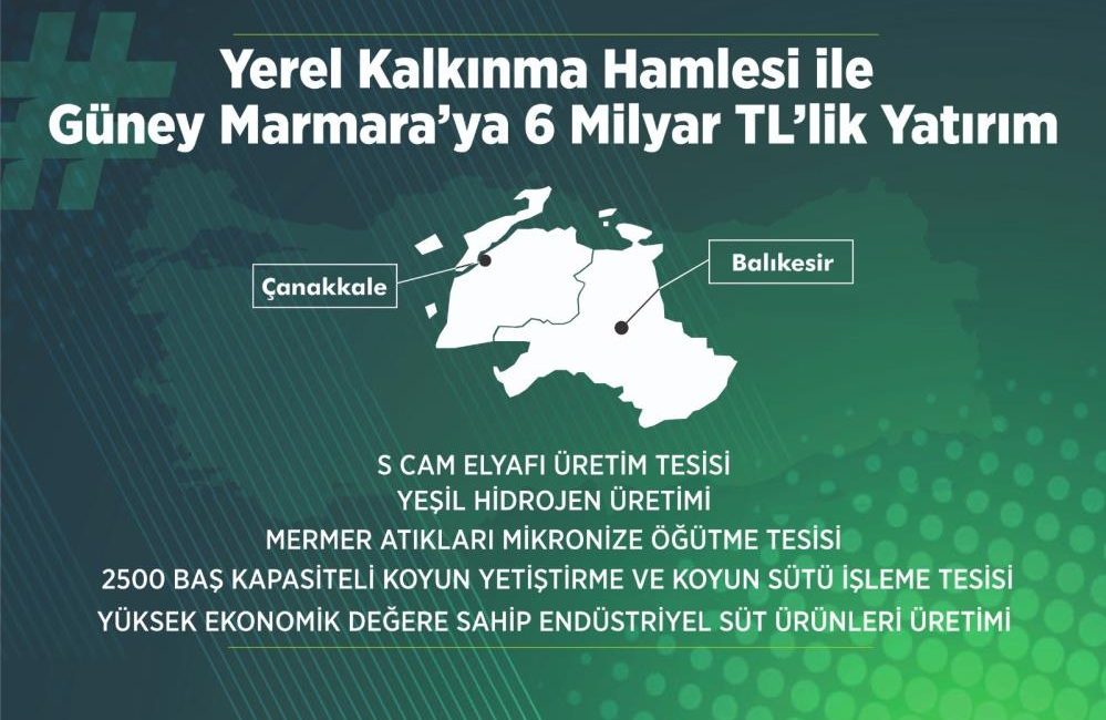 Sanayi ve Teknoloji Bakanlığı tarafından yürütülen Yerel Kalkınma Hamlesi Teşvik