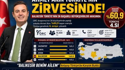 ORC Araştırma tarafından 15-25 Haziran 2026 tarihleri arasında gerçekleştirilen “En
