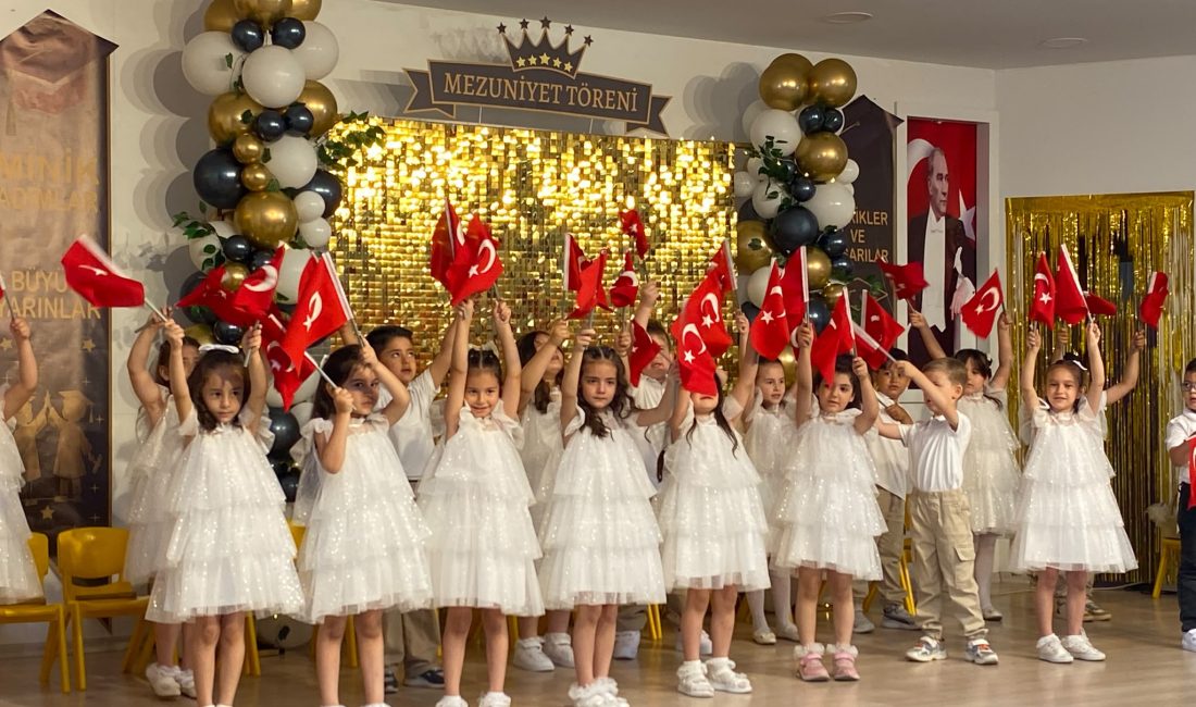 Cumhuriyet İlkokulu Anaokulu C Sınıfı kep attı Cumhuriyet İlkokulu Anaokulu C Sınıfı öğrencileri, düzenlenen mezuniyet töreniyle okul